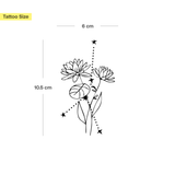 Geburtsblumen & Sternzeichen Kombination